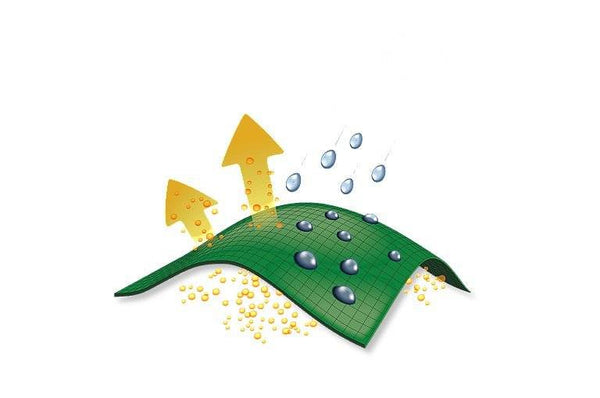 Omni-Tech™ Eco