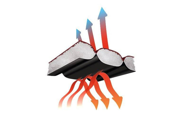 Omni-Heat™ Synthetic Down