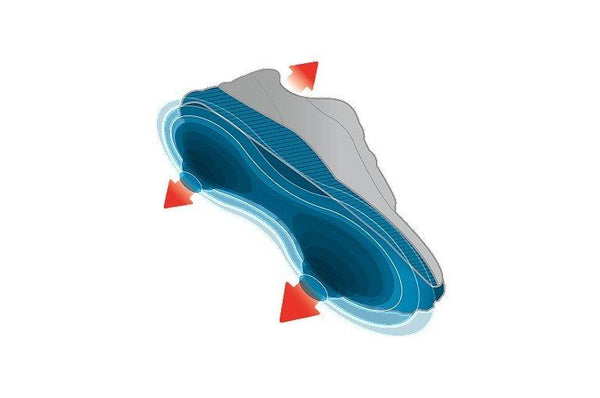 TechLite™ Plus
