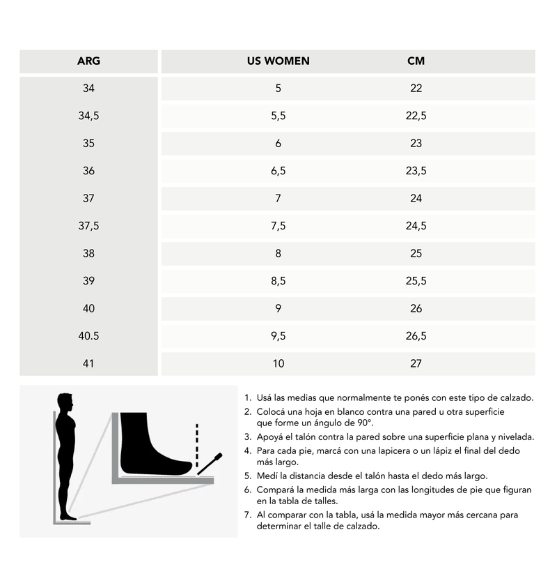 Tabla de Talles