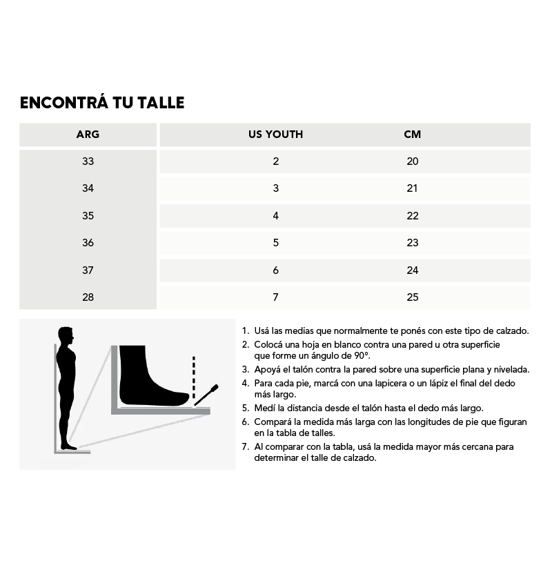 Tabla de Talles