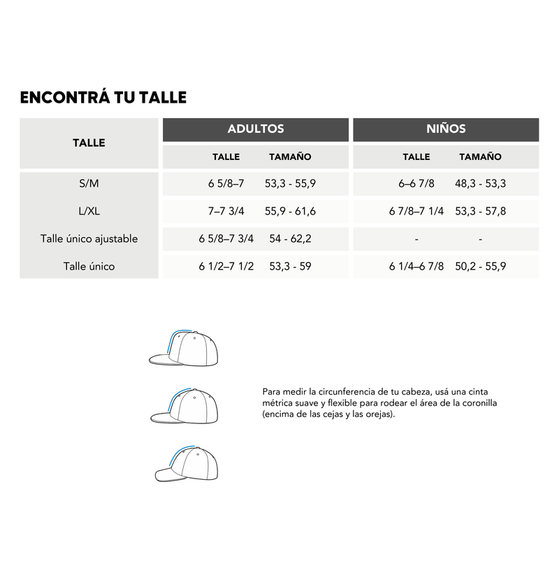 Tabla de Talles