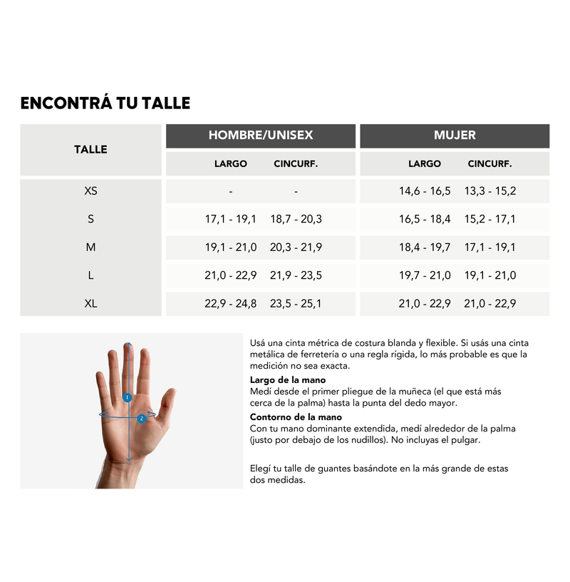 Tabla de Talles