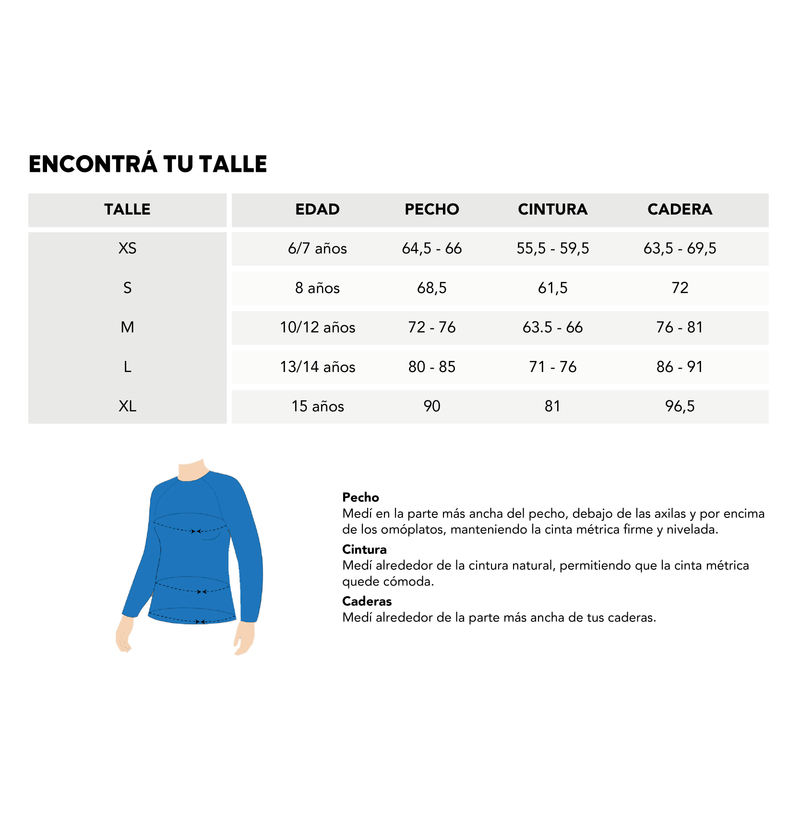 Tabla de Talles