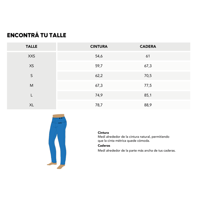 Tabla de Talles
